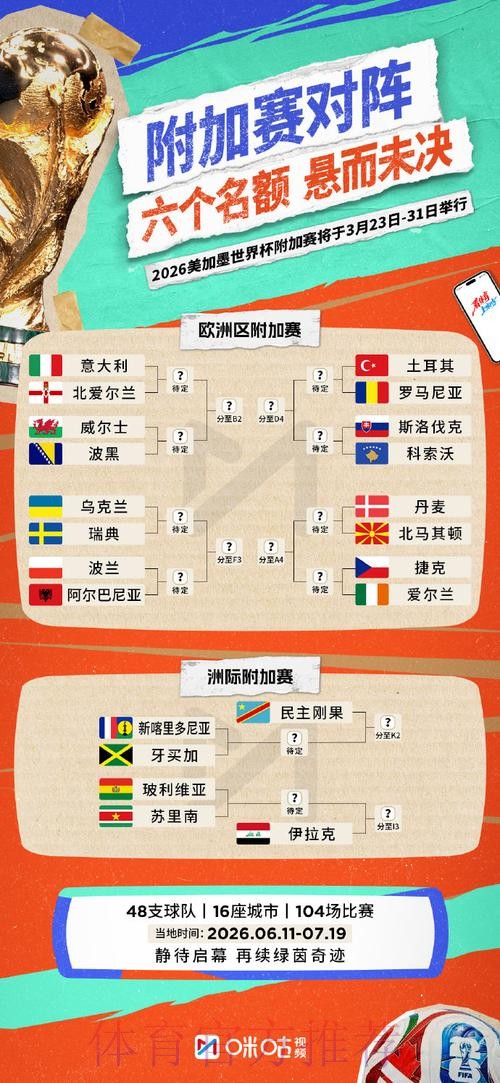 获取世界杯比分直播及在线入口地址指南