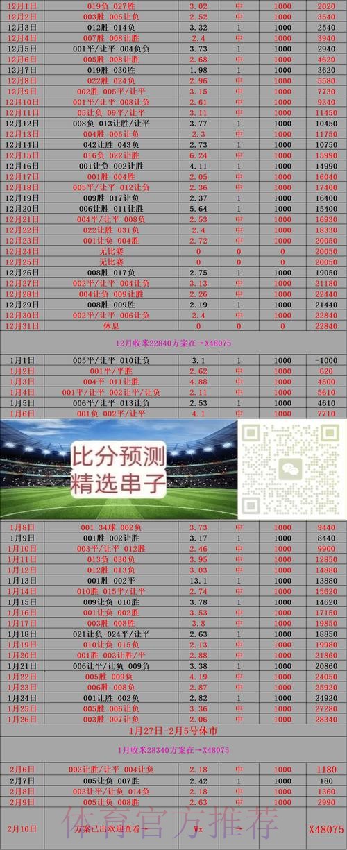 获取世界杯比分直播及在线入口地址指南