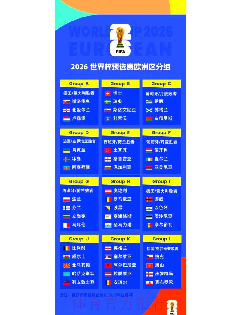 2026世界杯预测免费分析与推荐